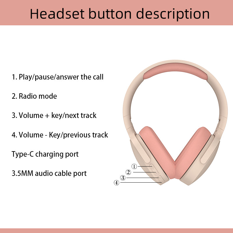 🎧 Wireless Headphones – Music Earbuds | Noise Canceling | Gaming